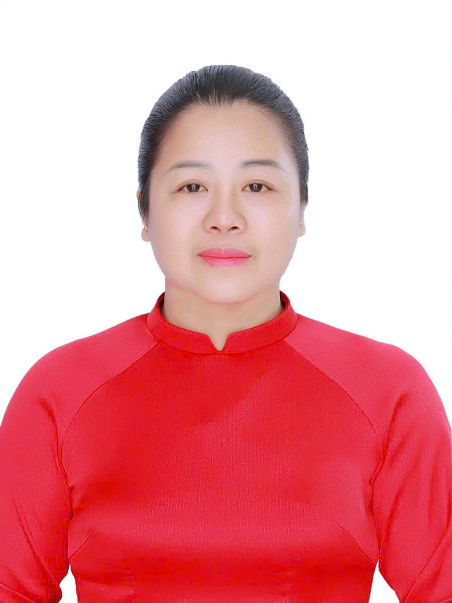 anh-dai-dien